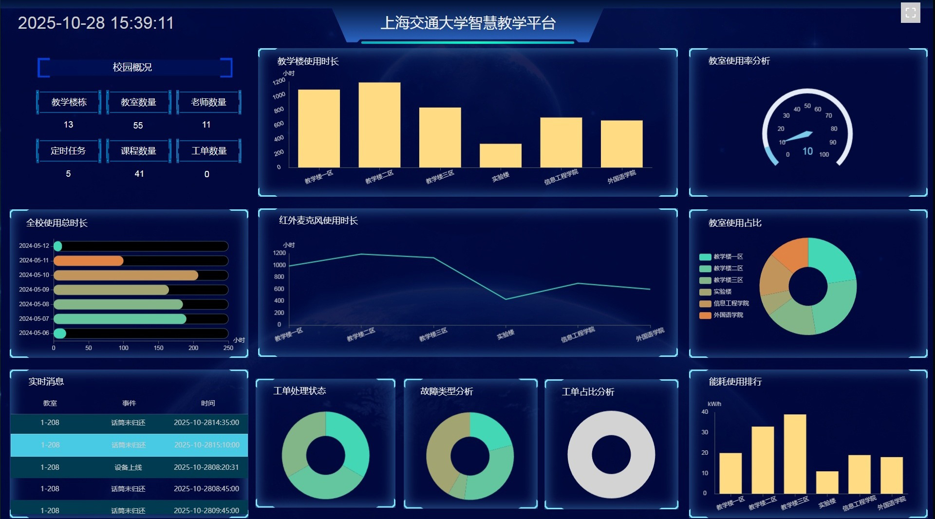 上海交大.jpg